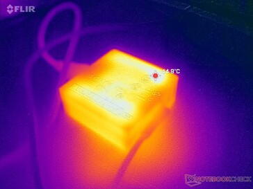 AC-adaptern når över 45 C vid krävande belastningar