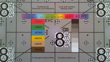 Testdiagram 5 MP-kamera