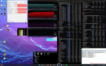 Prime95 stress (Cooler Boost avstängd)