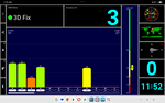 GPS-test utomhus