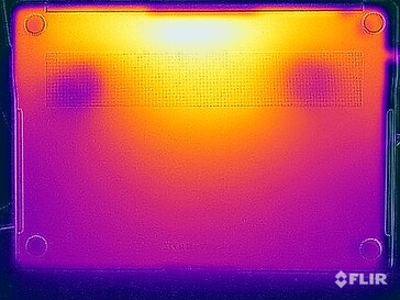 Yttemperaturer i botten (stresstest)