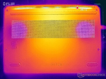 Prime95+FurMark stress (D-omslag)