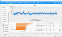 Multiplayer - småskaligt (5070, QHD+DLSS)