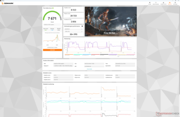 Fire Strike Prestanda