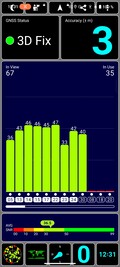 GPS-test: Utomhus