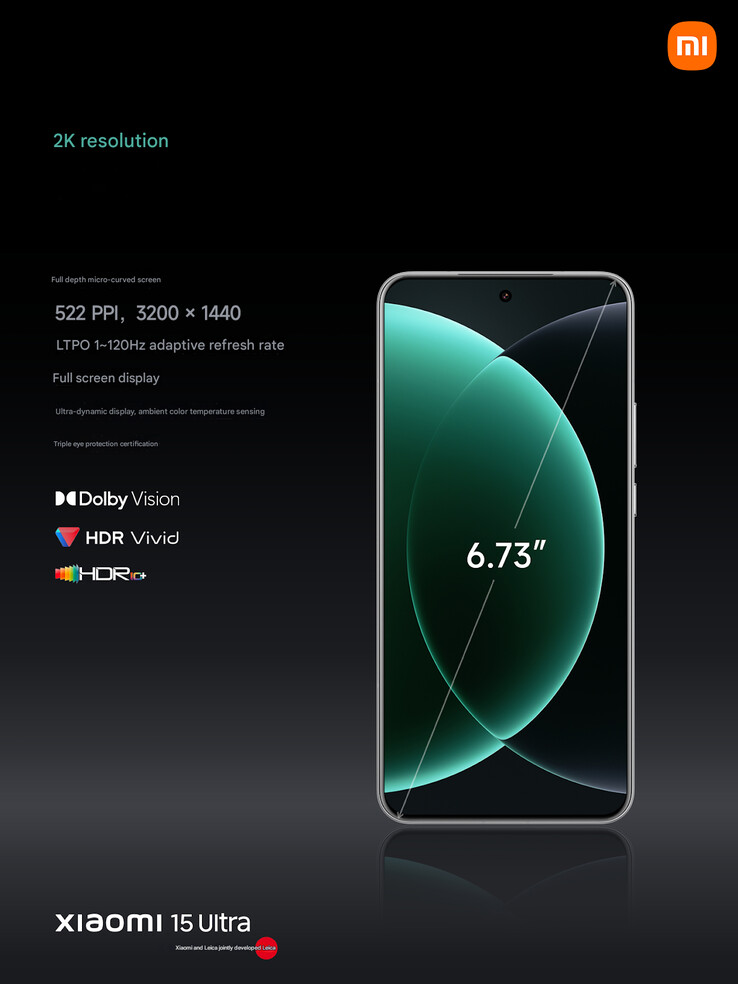 Skärmspecifikationer för Xiaomi 15 Ultra (Bildkälla: Xiaomi - maskinöversatt)