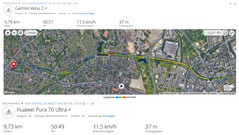 GNSS-testcykeltur: sammanfattning