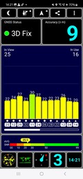 GPS-mottagning inomhus