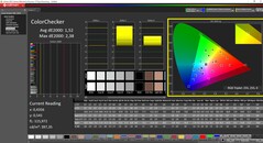 Höger display ColorChecker