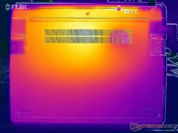 Prime95+FurMark stress (D-omslag)