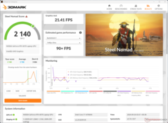 3DMark Steel Nomad, tyst