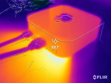 Stresstest av yttemperaturer (baksida)