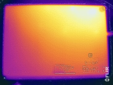 Stresstest av yttemperaturer (baksida)