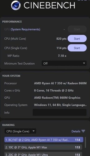 AMD Ryzen AI 7 350 Cinebench 2024-poäng (bildkälla: Weibo)