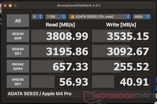 Prestandakontroll med ADATA SE920 via Thunderbolt 4