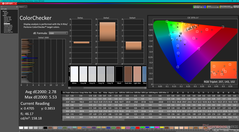 ColorChecker före kalibrering