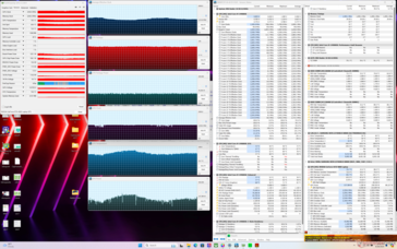 Prime95+FurMark stress