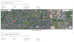 GNSS-testkörning: Sammanfattning