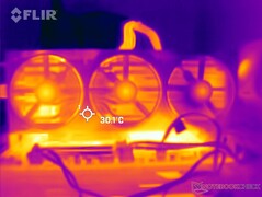 Yttemperaturer: Främre hölje