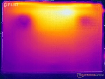 Heatmap-stresstest (nederst)