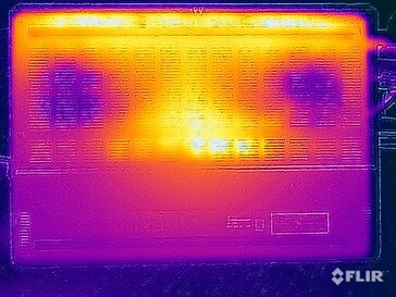 Yttemperaturer för stresstest (botten)