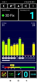 GPS-mottagning utomhus