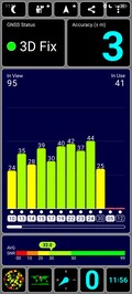 GPS-test utomhus