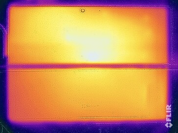 Yttemperaturer för stresstest (botten)