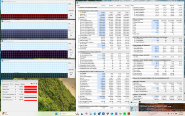 Prime95+FurMark stress