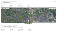 GNSS-testkörning: Sammanfattning