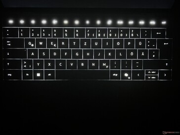 Bakgrundsbelysning för tangentbord