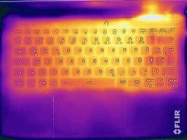 Stresstest av yttemperaturer (överst)