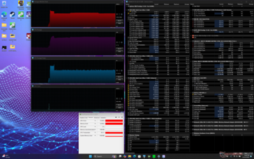 Prime95 stress (Cooler Boost avstängd)