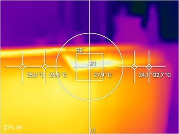 Fritz!Box 5690 Pro: Yttemperaturer vid luftutsläppet