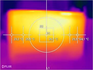 Fritz!Box 5690 Pro: Ytans temperaturer