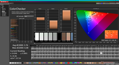 ColorChecker (HDR av, sRGB)