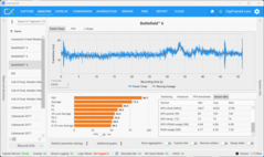Benchmark tredje körningen (5070, 1080p)