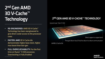 AMD 2:a generationens 3D V-cache-funktioner