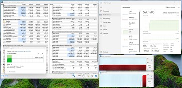 Stresstest, skrivning av data