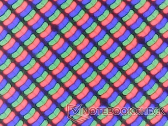 Skarpa RGB-subpixlar med minimal kornighet från det glansiga överlägget