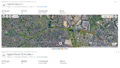 GNSS-testresa: sammanfattning