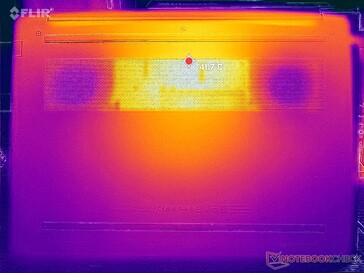 Prime95+FurMark stress (D-omslag)