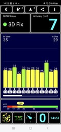 Positionering inomhus