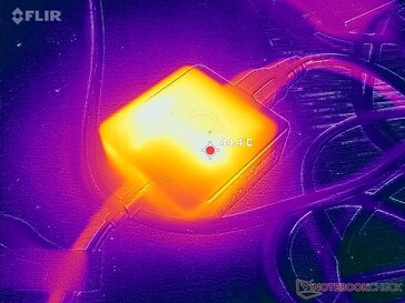 AC-adaptern når över 44 C när man kör krävande laster under långa perioder