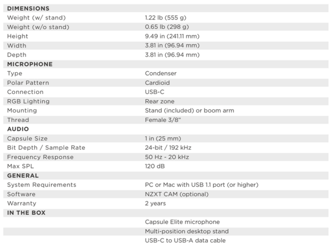 NZXT Capsule Elite specifikationer (bildkälla: NZXT)