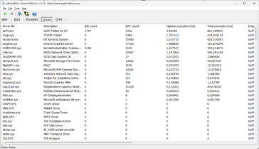 Latency Monitor