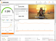 3DMark Stål Nomad, Balanserad