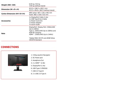 MSI MAG 274QRF QD E2: Specifikationer forts.