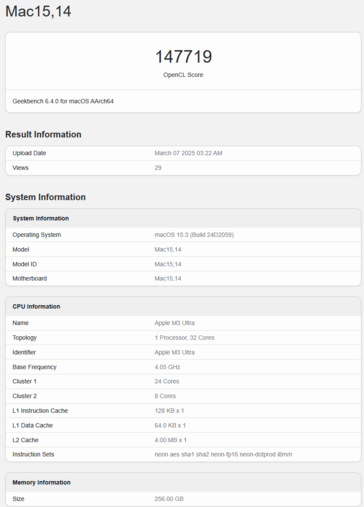 Apple M3 Ultra Geekbench GPU OpenCL-poäng (bildpoäng Geekbench)