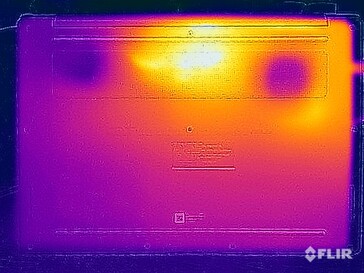 Stresstest av yttemperaturer (botten)